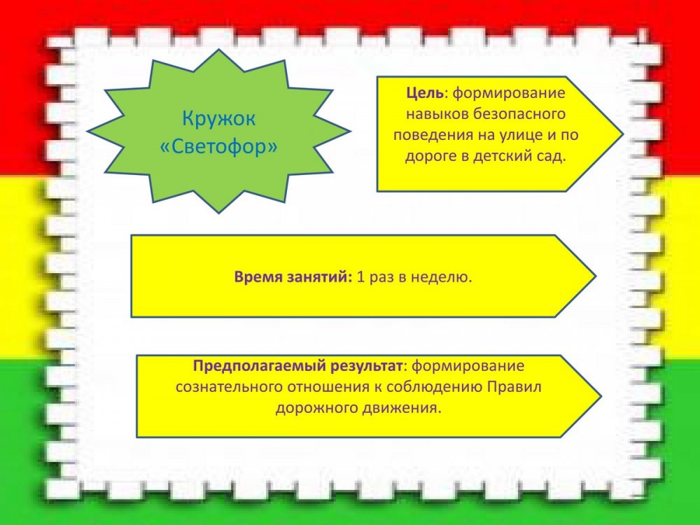 Всероссийский творческий конкурс «Я знаю правила дорожного движения»