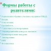 Всероссийский творческий конкурс «Я знаю правила дорожного движения»