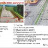 Всероссийский творческий конкурс «Я знаю правила дорожного движения»